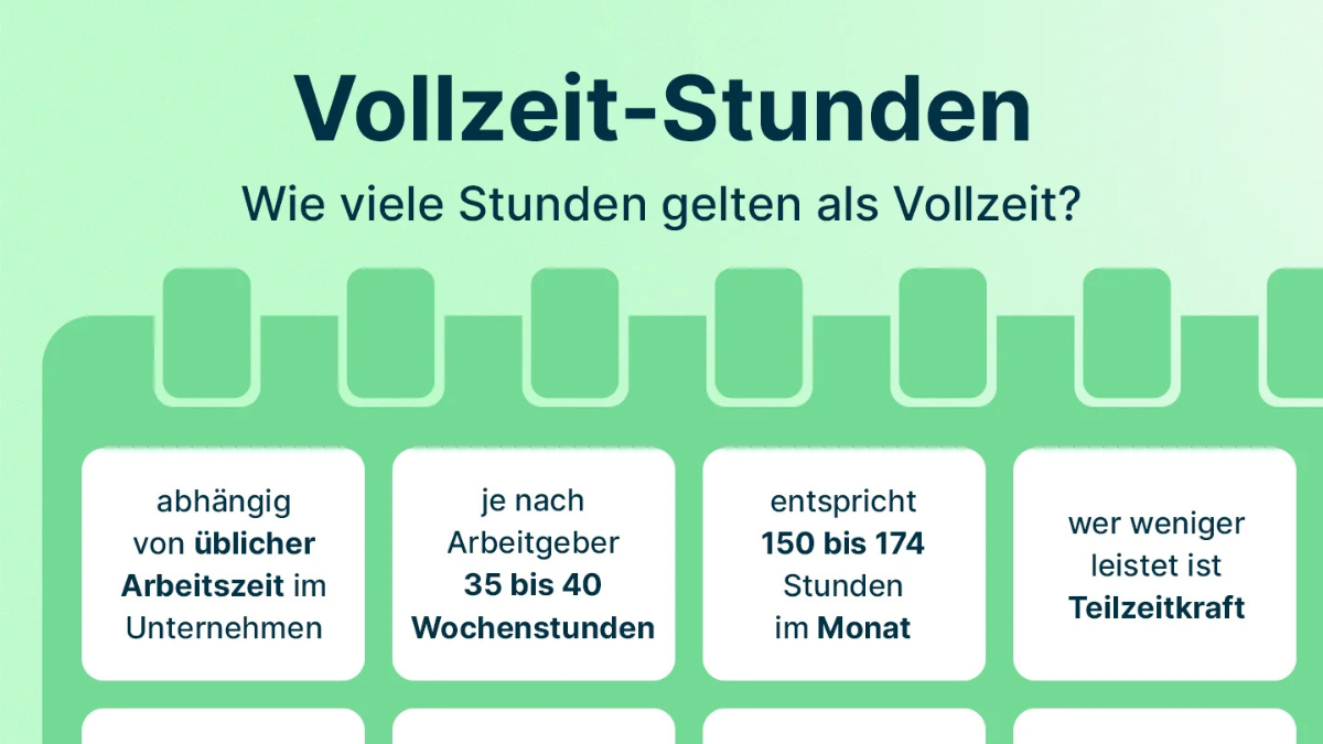 40 stunden woche wieviel im monat